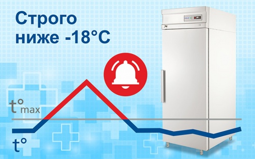 Строго ниже –18 градусов